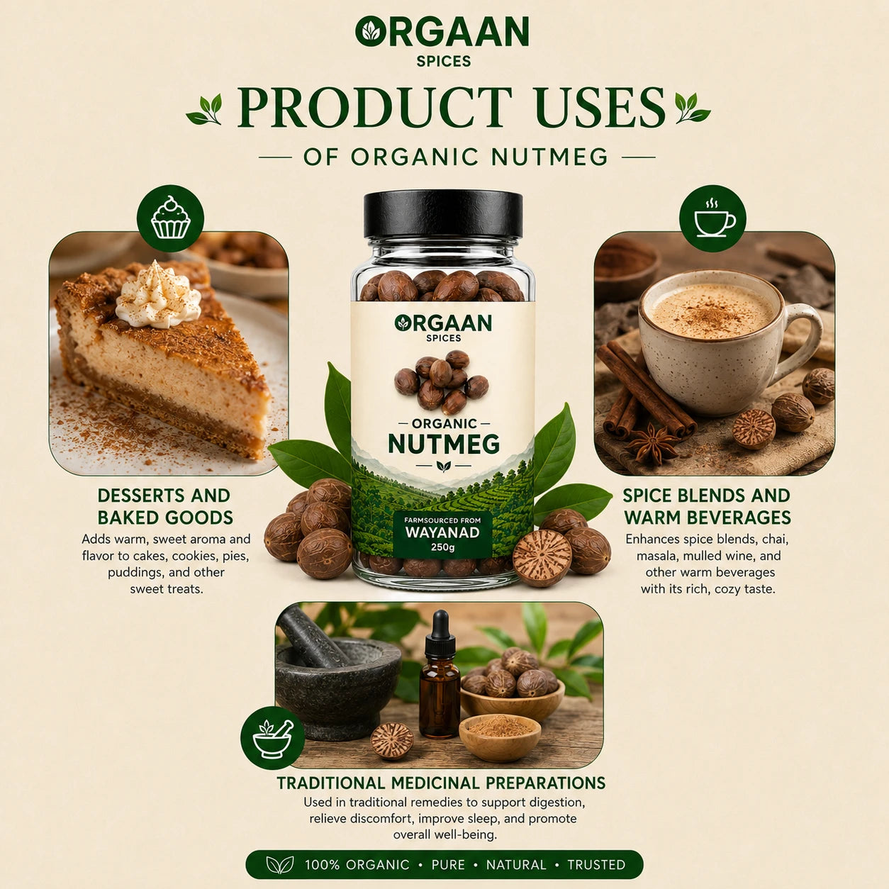 Orgaan organic nutmeg product with uses displayed on a beige background